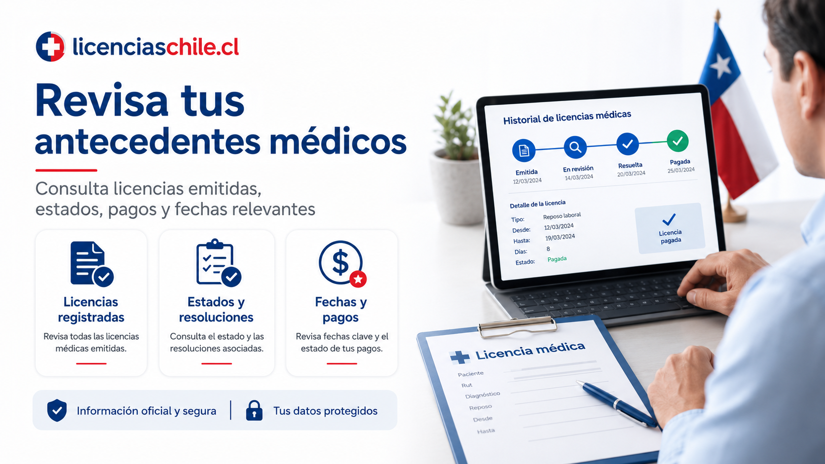 Cómo interpretar el historial correctamente