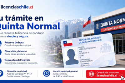 Licencia de conducir en Quinta Normal