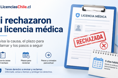 Licencia médica rechazada en chile