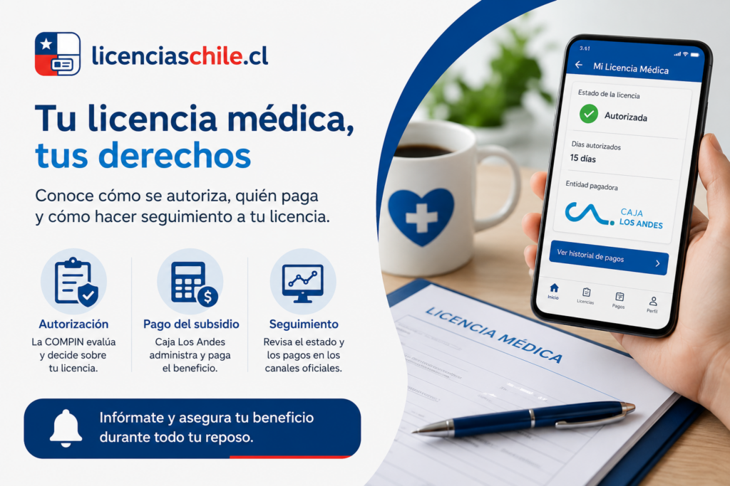 Licencias médicas en Caja Los Andes