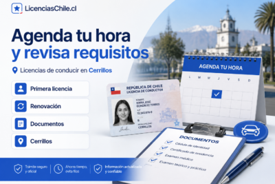 Licencia de conducir en Cerrillos